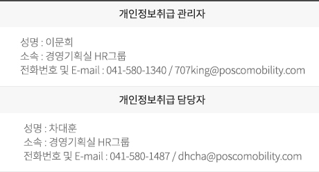 개인정보취급 관리자 소속 : 경영기획실 HR그룹 개인정보취급 담당자 소속 : 경영기획실 HR그룹 